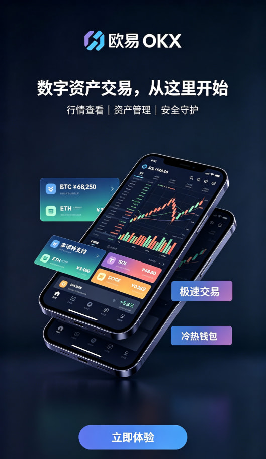 app欧交易所充值与交易操作步骤